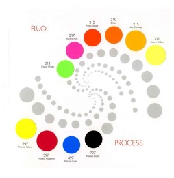 Colores process