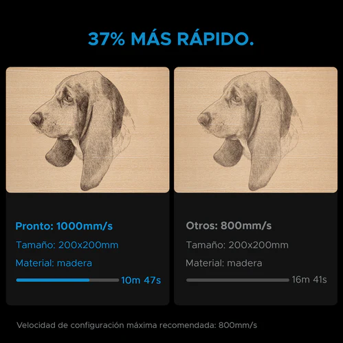 Grabadora Láser de CO2  Pronto 35X | 100 W