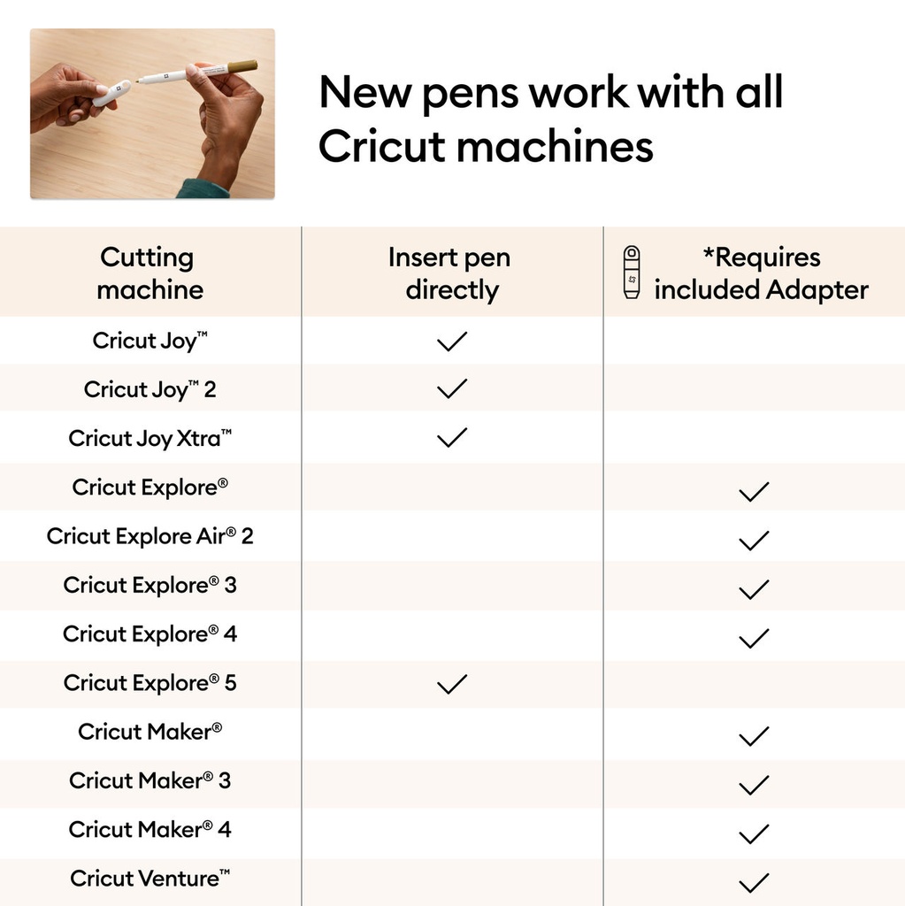 Cricut Bolígrafos Punta Fina | 0.4 mm + Adaptador