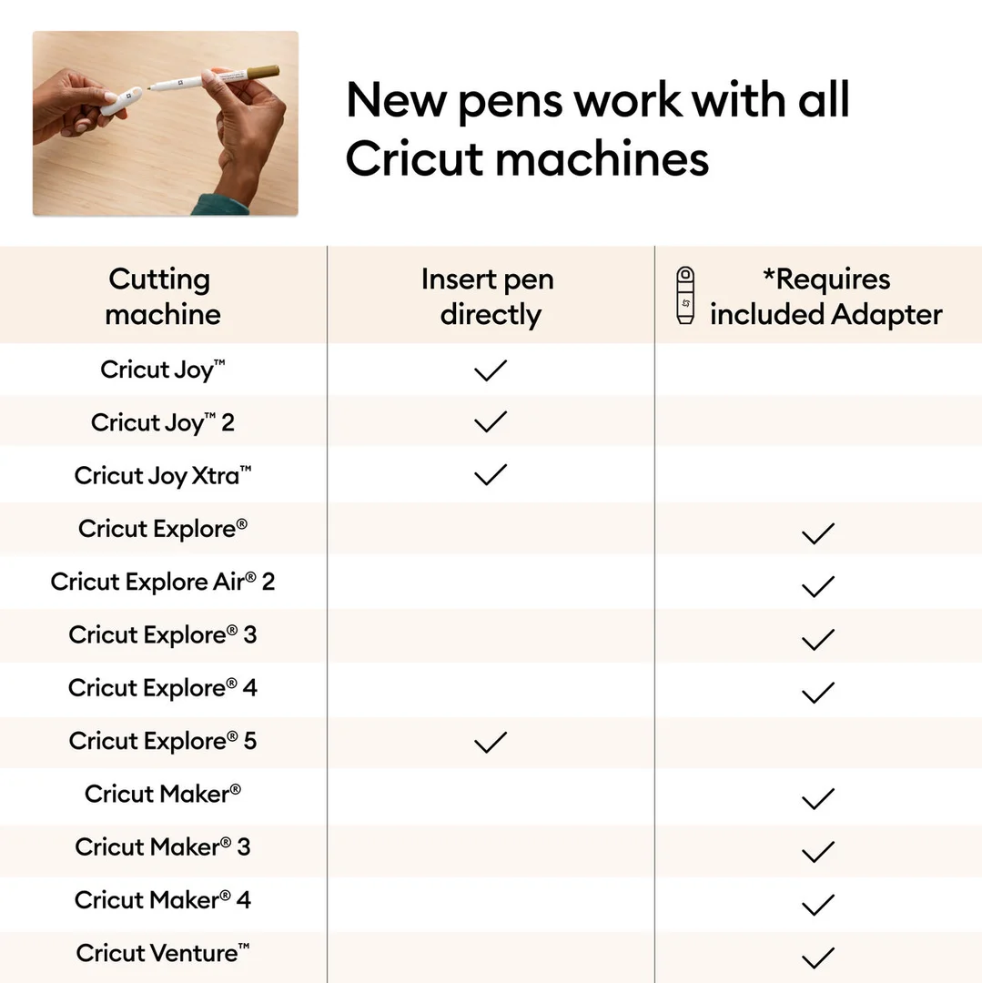 Cricut Bolígrafos Punta Fina | 0.4 mm + Adaptador