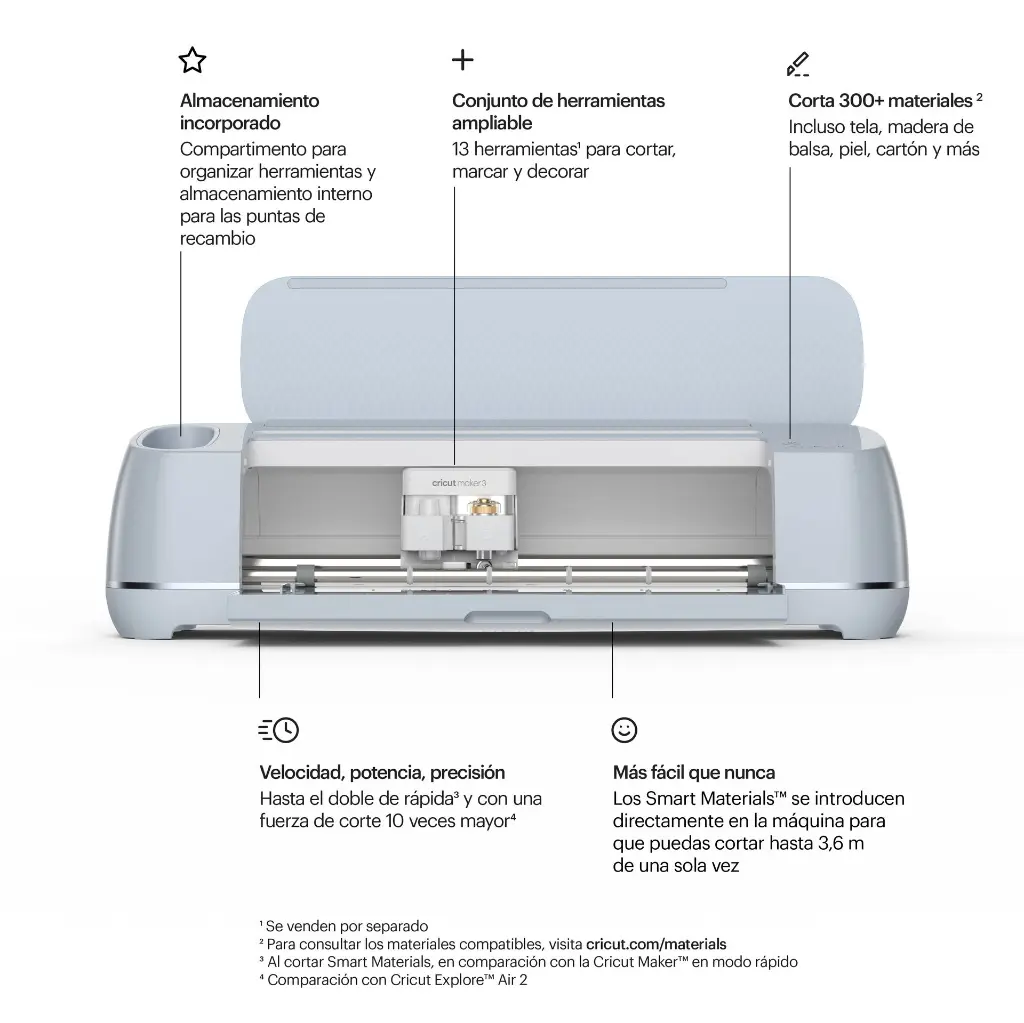 Cricut Maker 3 call outs.webp