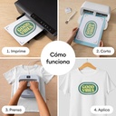 Cricut Vinilo Termoadhesivo Imprimible Prendas Claras | 5 hojas