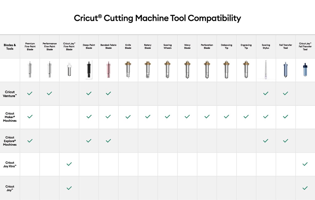 Cricut Knife Blade Cuchilla + Adaptador